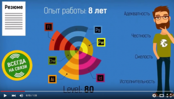 Ролик о компании Эр-дэ-дэ